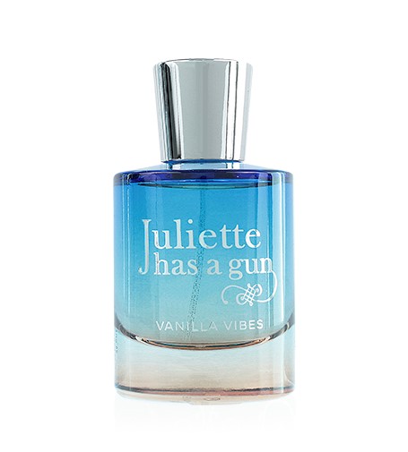 Нишови Парфюми